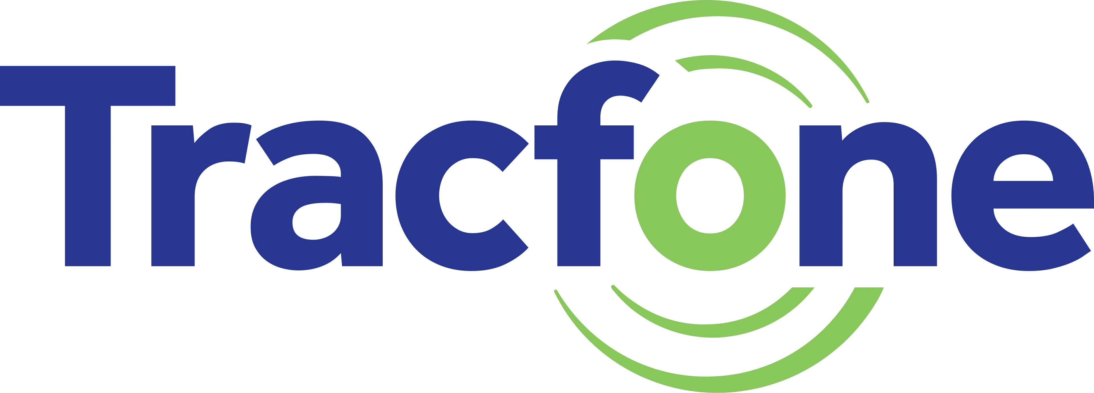 TracFone